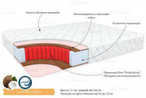 Матрас Комфорт Микс 1.6Х2 в Томмоте - tommot.mebelnovo.ru | фото
